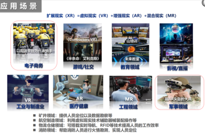 中大創投第326期開放日-先進制造專場 游戲軟件開發與銷售前景展望